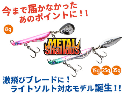 Blue Blue Metal Shalldus  Jig